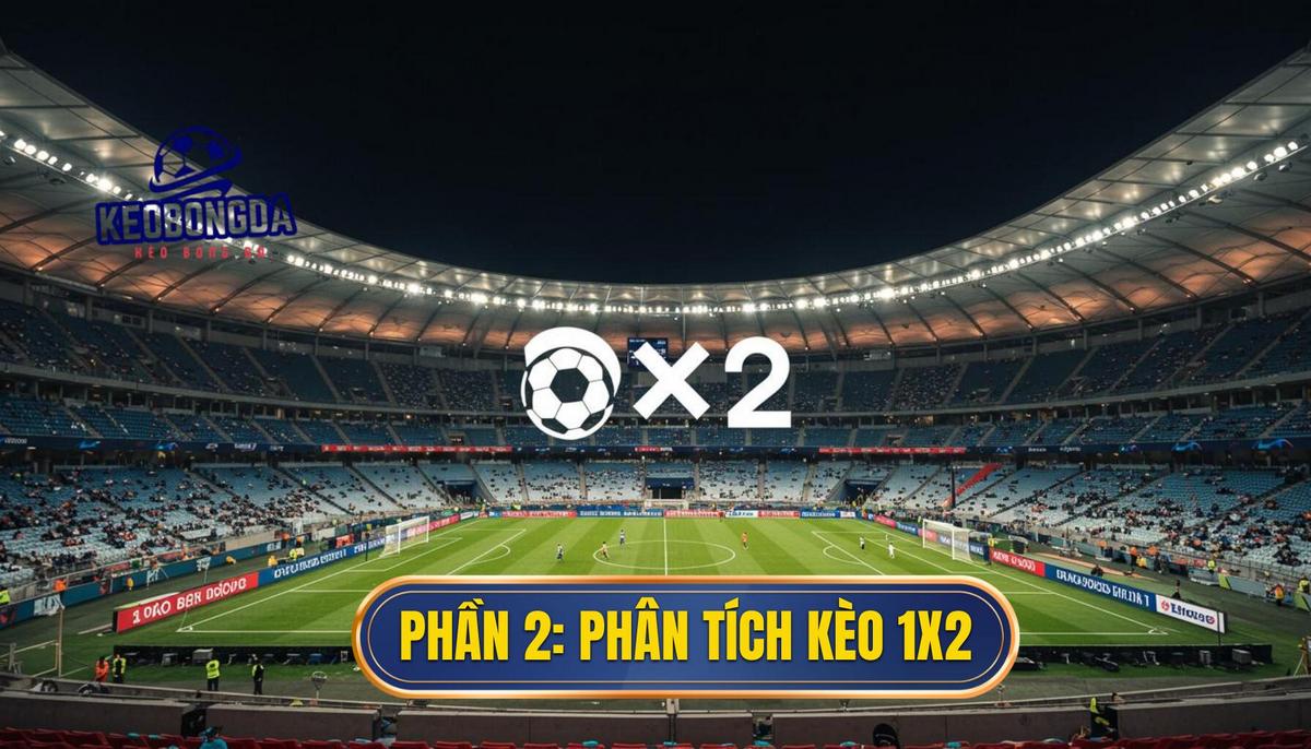 Phần 2_ Phân Tích Kèo Châu Âu (1X2)