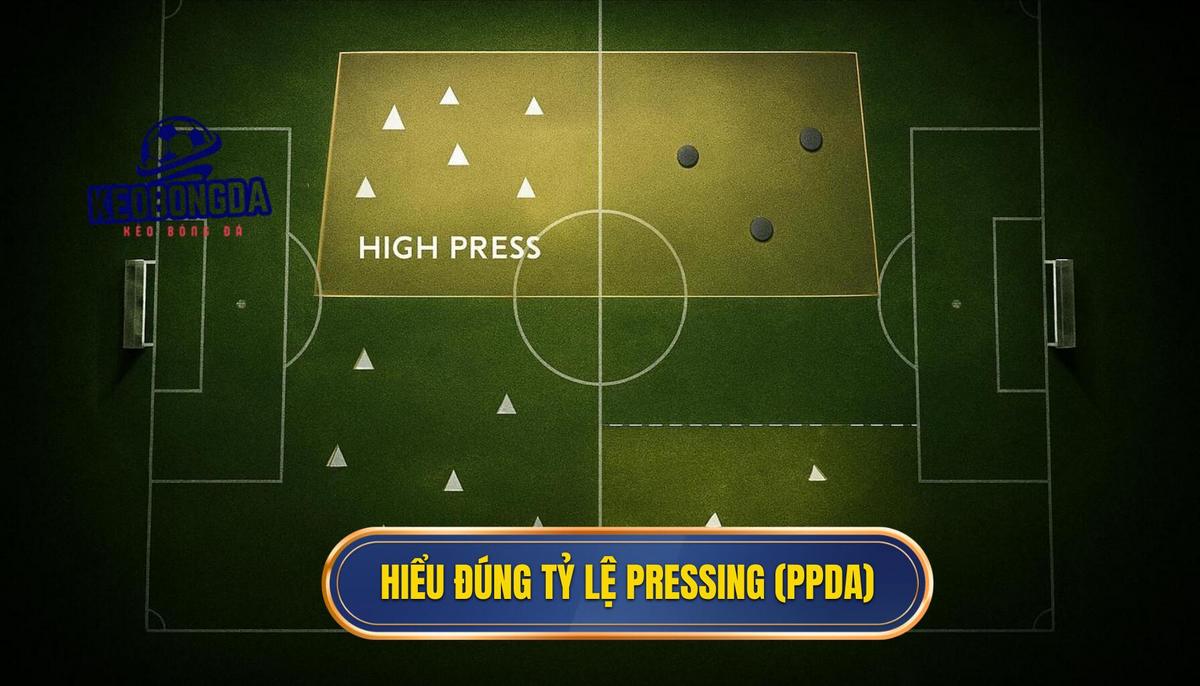 Cách Phân Tích Kèo Dựa Trên Tỷ Lệ Pressing: Bí Quyết Đánh Bại Nhà Cái 1 Phần 1_ Hiểu Đúng Về Tỷ Lệ Pressing (PPDA và High Press)