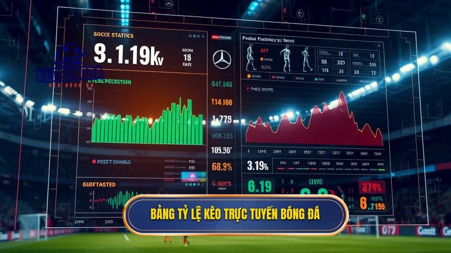 Bảng tỷ lệ kèo trực tuyến bóng đá