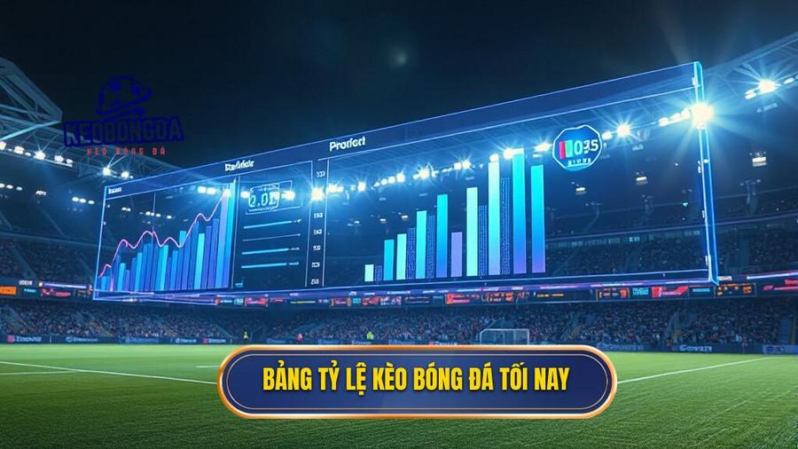 Bảng tỷ lệ kèo bóng đá tối nay